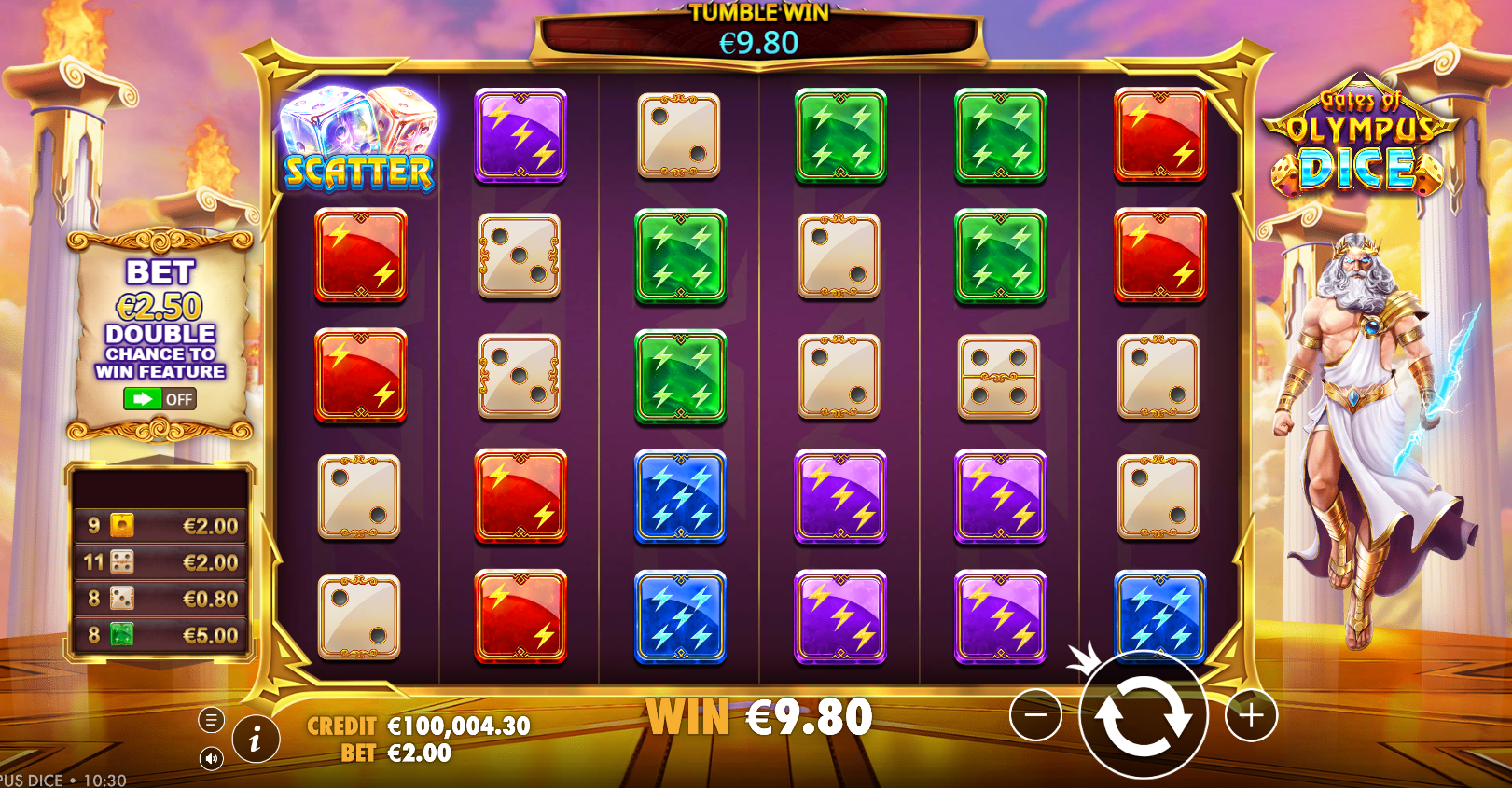 Gates of Olympus Dice sur Napoleon Games