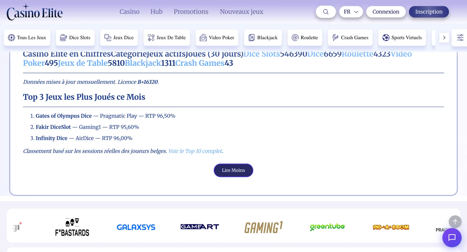 Jeux les plus joués visibles sur la page d'accueil de Casino Elite