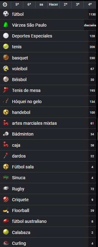 deportes f12 bet chile