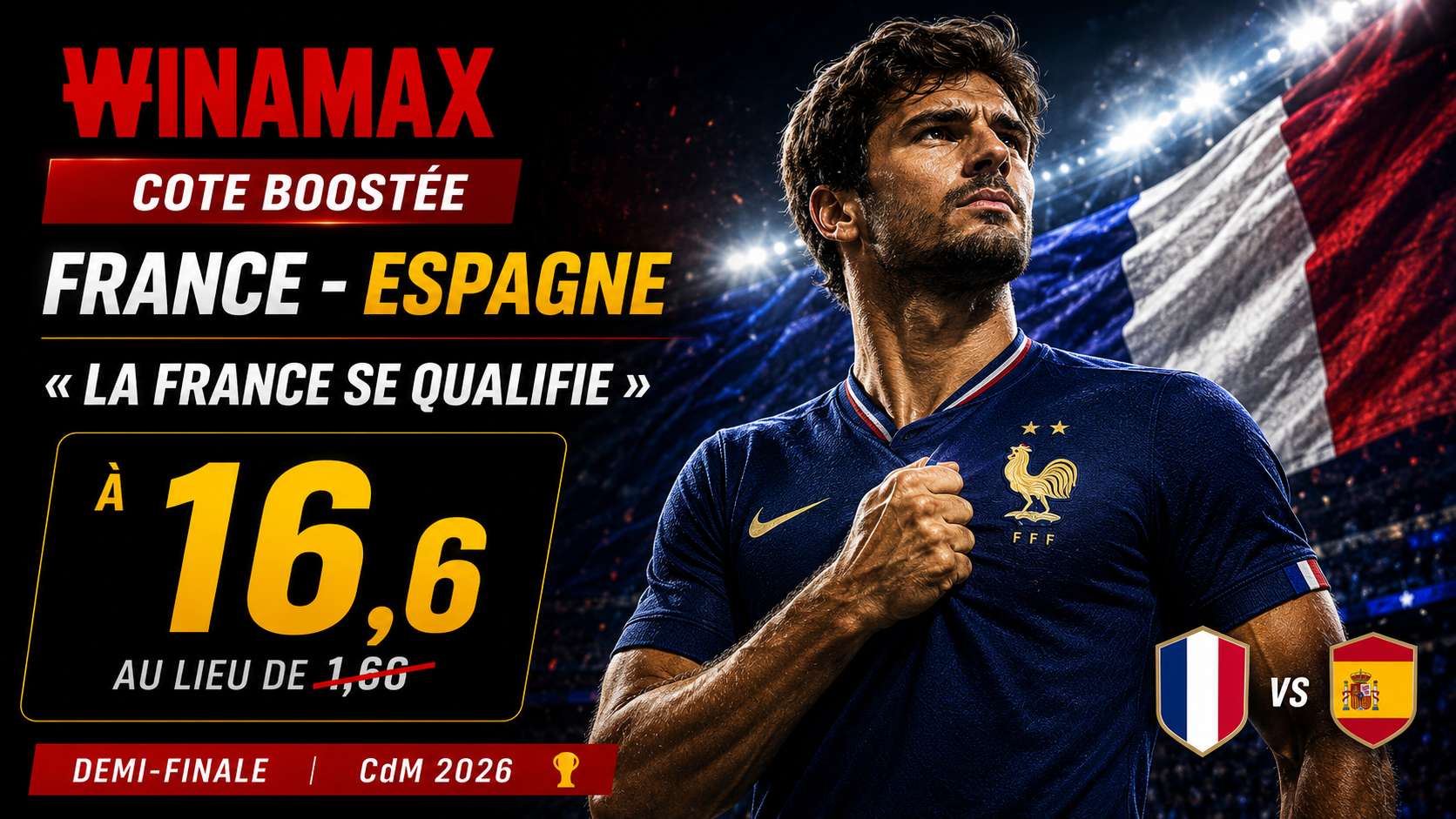 Cote boostée x10 Winamax France - Espagne : « La France se qualifie » à 16,6 au lieu de 1,66 (demi-finale CdM 2026)