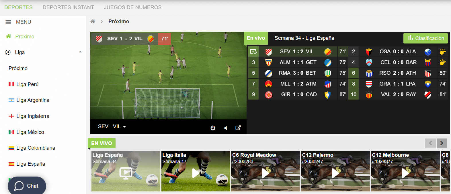 retabet virtuales