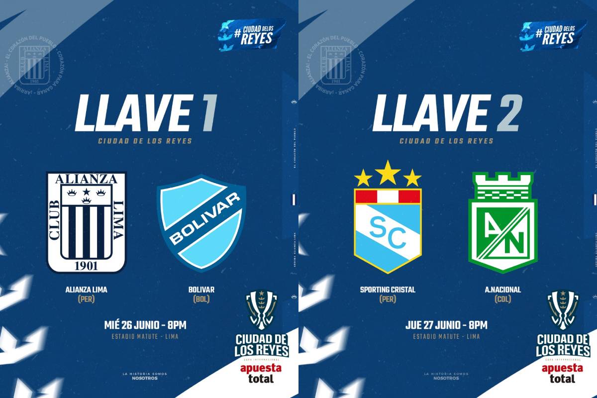 Fixture Copa Ciudad de los Reyes