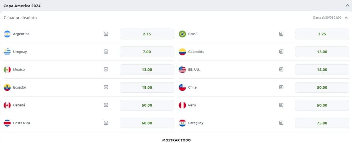 betano copa america
